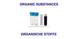 Organische Schadstoffe Wasserfilter