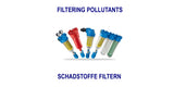 SCHADSTOFFE | Wasser und Leitungswasser filtern