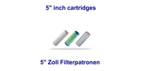 5 Zoll Wasserfilter Patronen